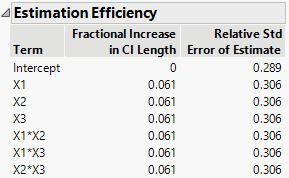 estimation efficiencu.JPG