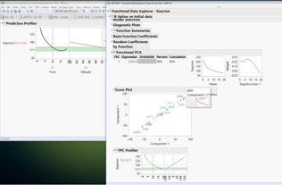 Score Plot and FPC Profiler for functional data analysis