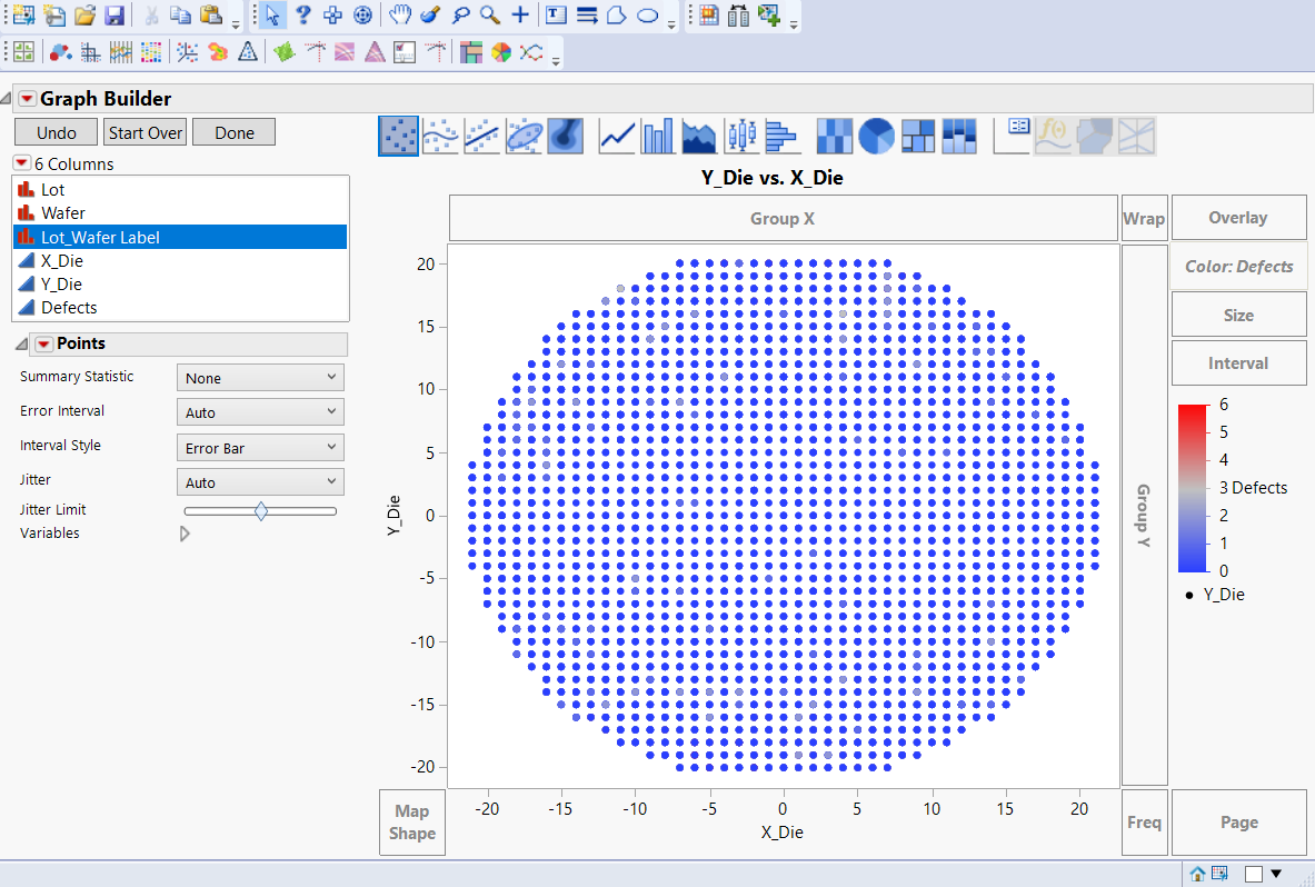 Solved Some Problem Using Heatmap Jmp User Community