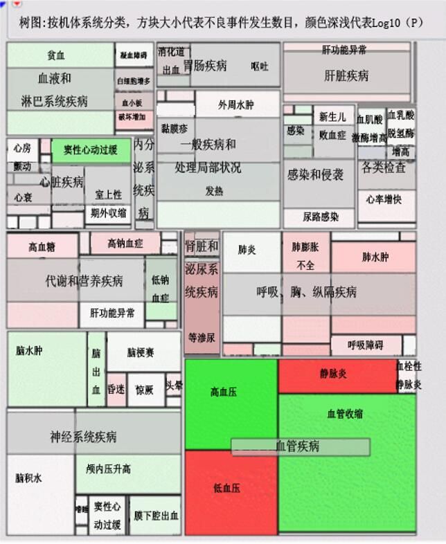 图2 树图.jpg 图2 树图.jpg