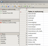 A JMP data table from Open Database(...) showing the 88 table names in the database