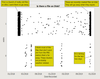 Graph; points at top represent real files on disk, points at bottom are files that are not on disk