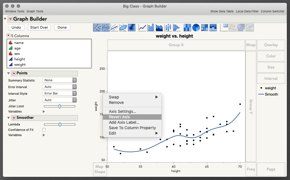 Graph builder Y axis - JMP User Community