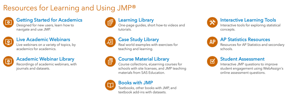 JMP Academic Resources Portal (Dec 2019) links to 90% of the resources discussed in this blog series
