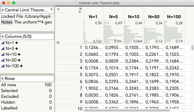 Simulator Central Limit Theorem