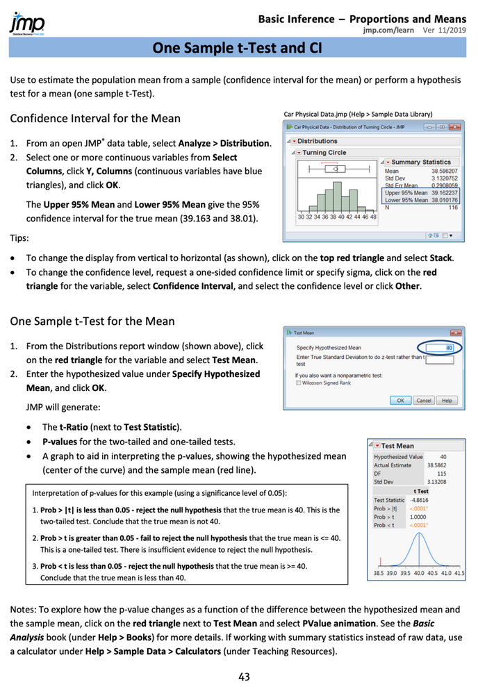 A sample one-page guide: Short definition, how to get started using sample data, how to interpret the results and where to learn more
