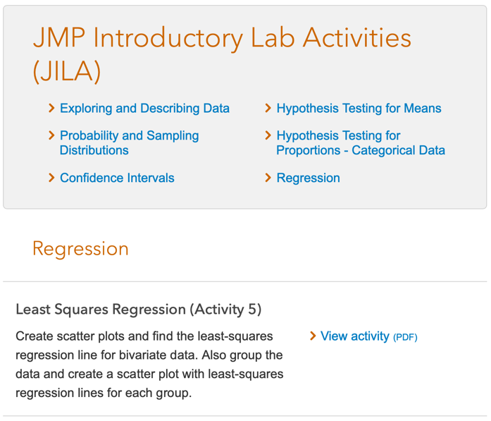 JILA categories with a sample activity in Regression