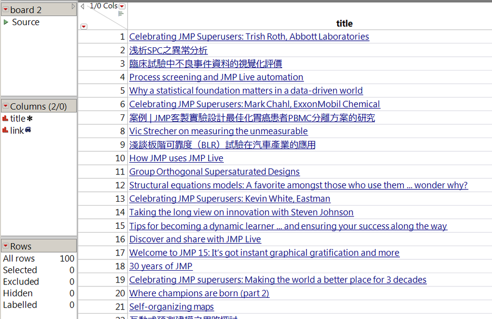You can click on the blue links in the data table to open a browser window