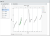 Interactive HTML
