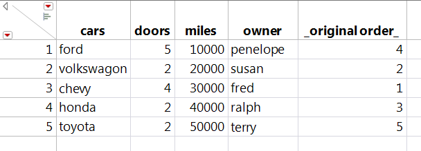 Lists are in table's columns, sorted by miles
