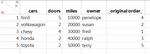 Lists are in table's columns, sorted by miles