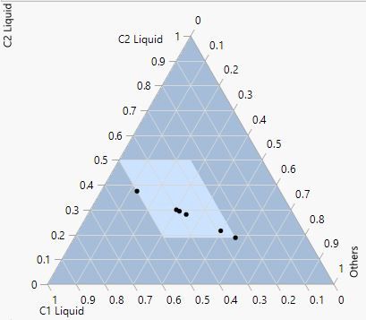 Ratio Constrain try 3.jpg