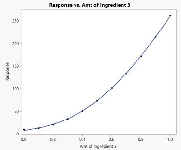 Graph Builder.jpg