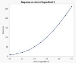 Graph Builder.jpg