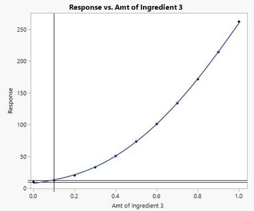 Graph Builder.jpg