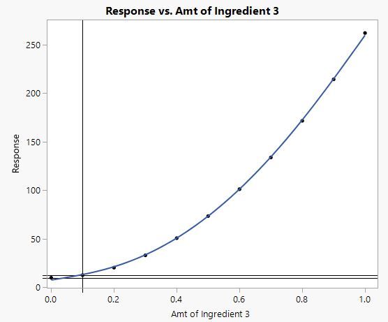 Graph Builder.jpg