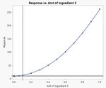 Graph Builder.jpg