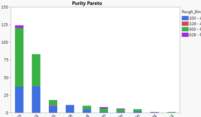 9667_stacked_pareto.png