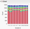 9683_Capture_stacked_pareto.JPG
