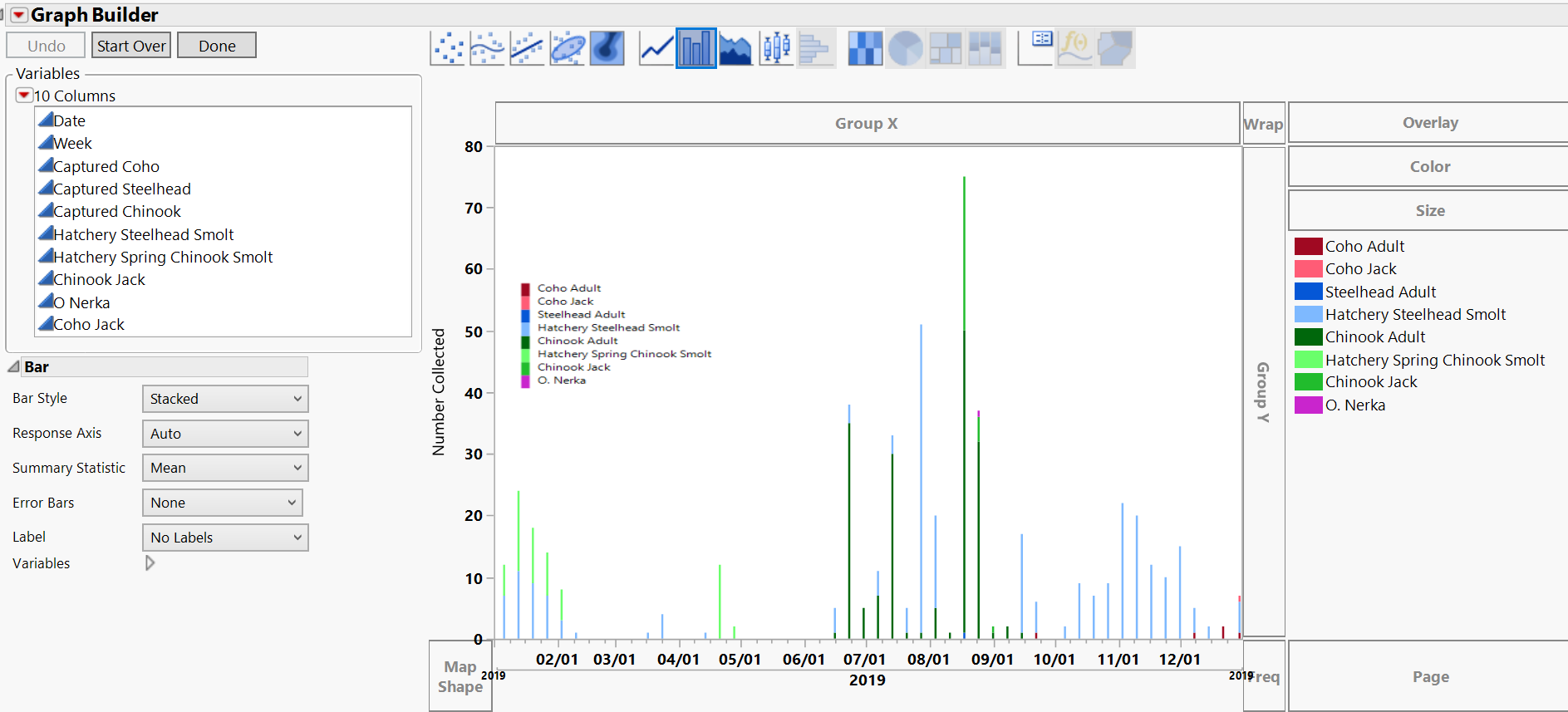 Stacked Bar Graph Bar Width JMP User Community