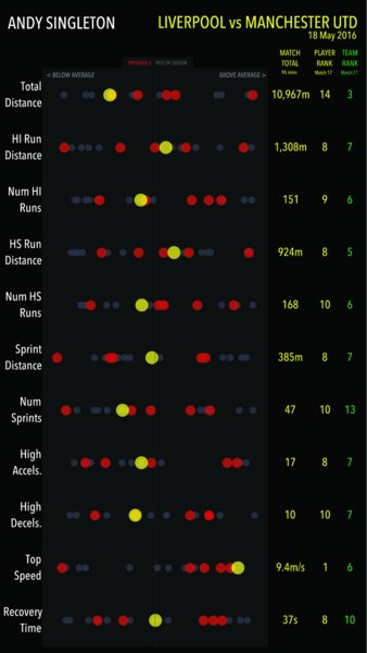 SoccerDashboard.png