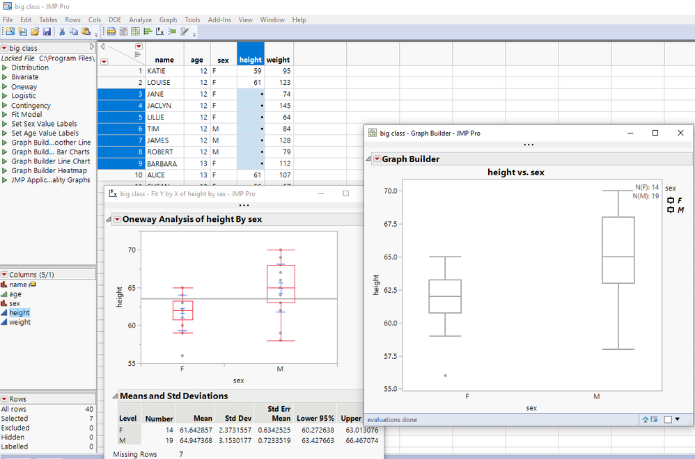 Empty cells being counted in box plots - JMP User Community