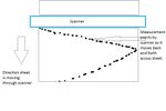 9730_scanner example.jpg