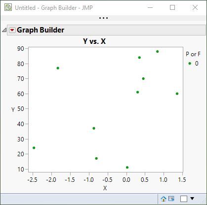Graph Builder with One Level.JPG