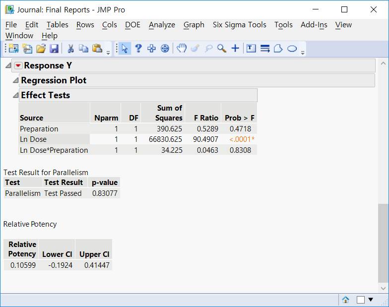 JSL을 활용한 PLA (Parallel Line Assays) 분석 자동화 - JMP User Community