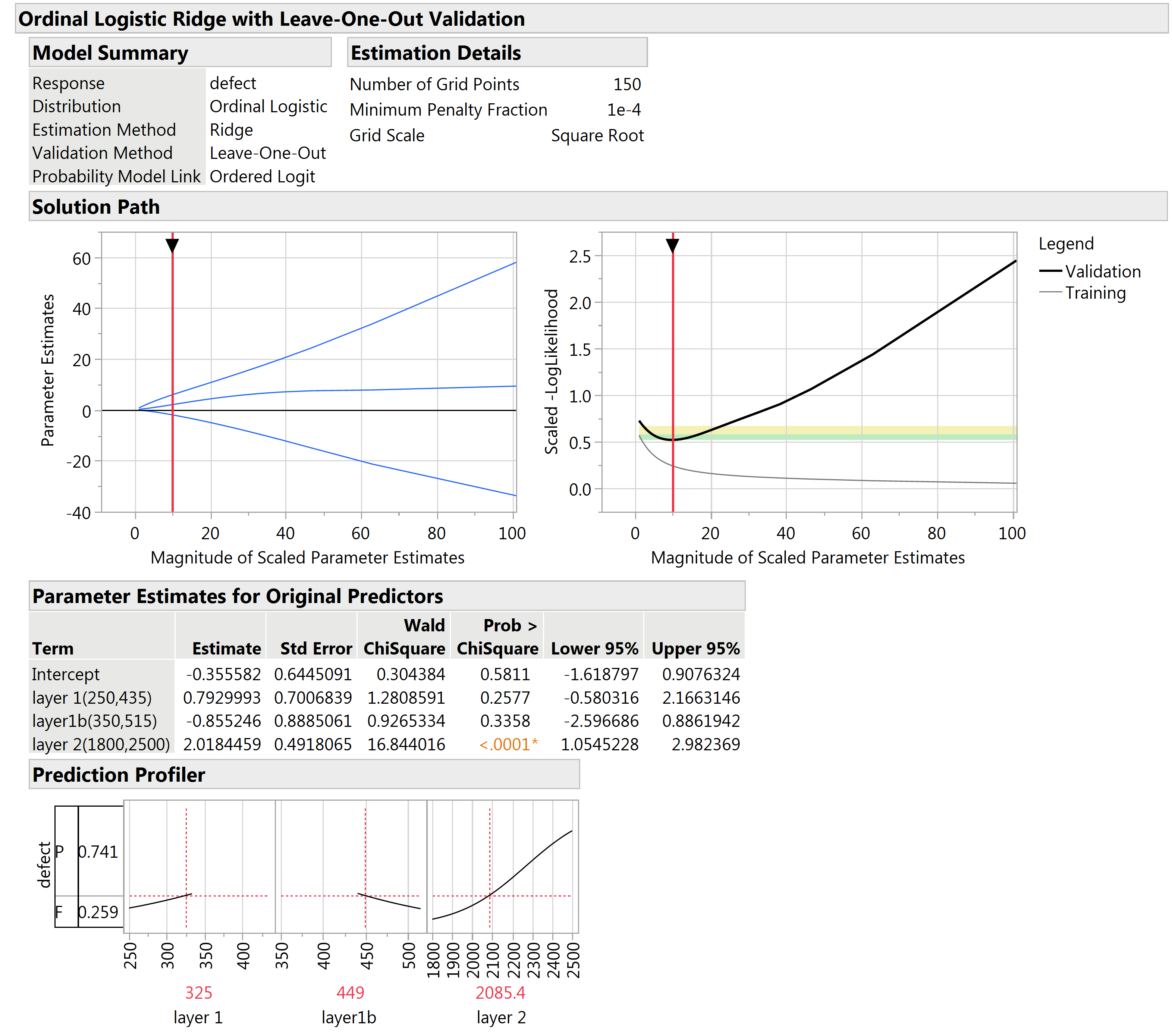 Failed to converge(step halving limit). Solution for this