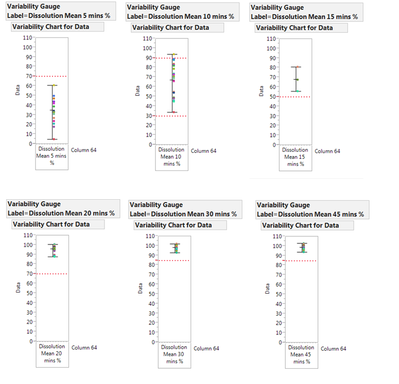 9769_Var chart 2.png