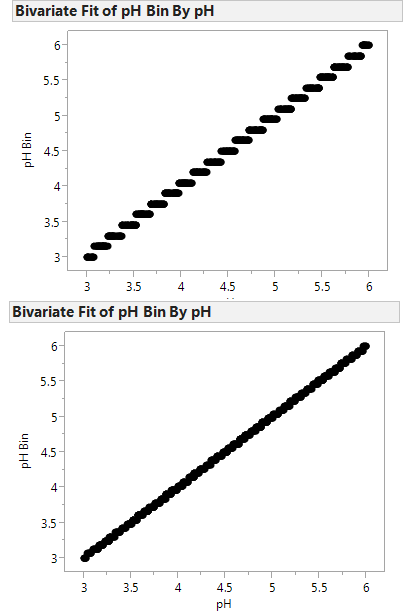 9779_bins.png