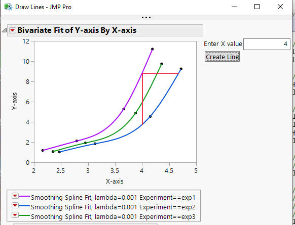 touch curves.PNG