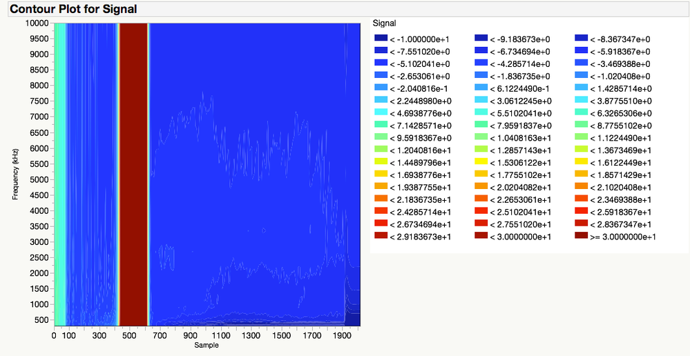 9780_Contour Plot.png