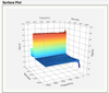 9781_Surface Plot.png