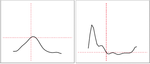 Ethanol profiles.png