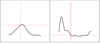 Ethanol profiles.png