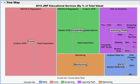 scwise_2-1581089475198.png