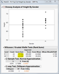 9775_Wilcoxon.PNG