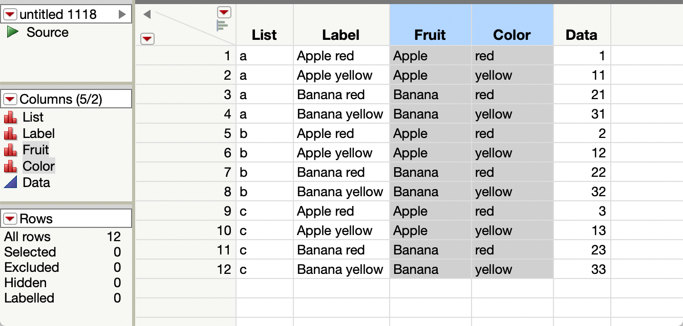 stack multiple series data with single label and keep original title ...