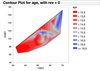 ContourPlotRev0.png