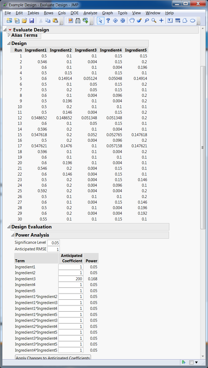 Solved Why Is The Power Of My Mixture Design So Low Even With An Effect Size Of 20 Sta 4836