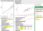 Getting the slopes from Fit Model