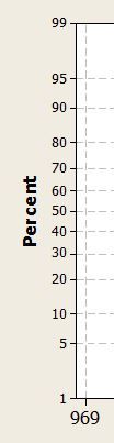9935_plot axis.JPG