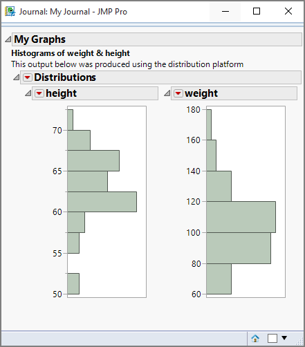 Solved Scripting A Jmp Journal Jmp User Community 5893