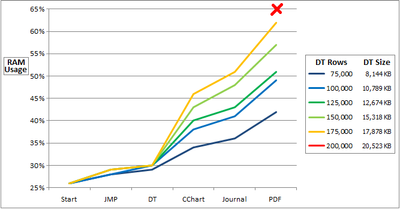 10076_RAM_Usage.png