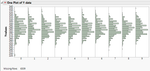 10079_MissingRowsAnnotation.PNG