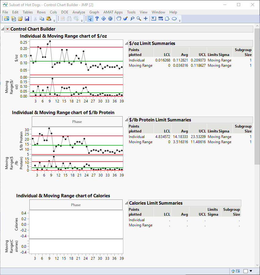 Solved: How to remove control charts with empty columns - JMP User ...