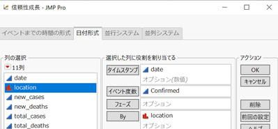 信頼性成長」を用い、新型コロナウィルス(COVID-19)の感染者動向を示す
