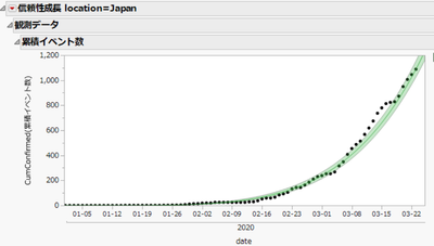 fig2(Japan).png